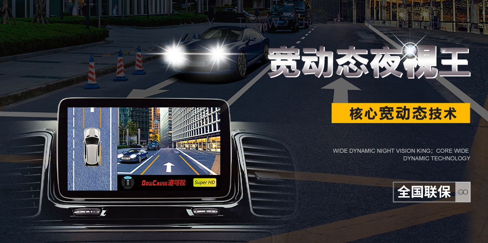 全景影像系統